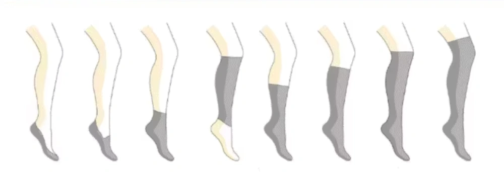custom sock length styles